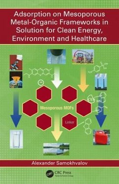 Adsorption on Mesoporous Metal-Organic Frameworks in Solution for Clean Energy, Environment and Healthcare - Samokhvalov, Alexander