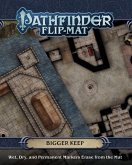 PATHFINDER FLIP-MAT BIGGER KEE PATHFINDER FLIP-MAT BIGGER KEE