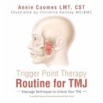Trigger Point Therapy Routine for TMJ: Massage Techniques to Unlock Your TMJ