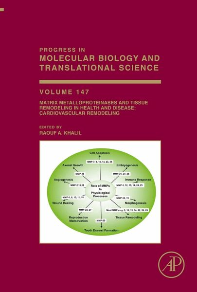 Matrix Metalloproteinases and Tissue Remodeling in Health and Disease: Cardiovascular Remodeling (eBook, ePUB)