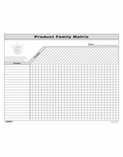 VSM: Product Family Matrix - Enna
