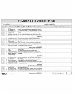 5S Evaluation Review Form (Spanish) - Enna 5S Evaluation Review Form (Spanish) - Enna