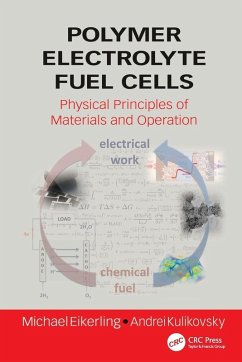 Polymer Electrolyte Fuel Cells Cover Polymer Electrolyte Fuel Cells