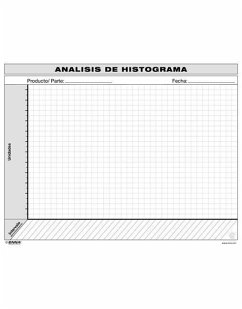VSM Histogram Analysis (Spanish) - Enna