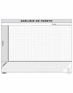 Cover VSM: Pareto Analysis Form (Spanish)