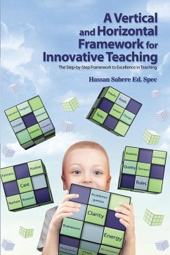 A Vertical and Horizontal Framework for Innovative Teaching - Sabere Ed. Spec, Hassan