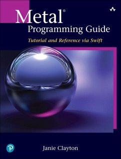Metal Programming Guide - Clayton, Janie