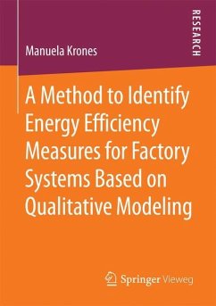 A Method to Identify Energy Efficiency Measures for Factory Systems Based on Qualitative Modeling - Krones, Manuela