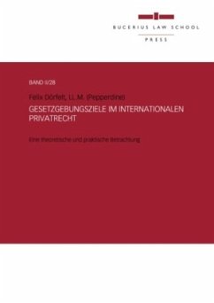Cover Gesetzgebungsziele im Internationalen Privatrecht