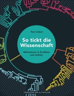 So tickt die Wissenschaft - Cabot, Tom