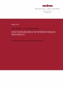 Cover Gesetzgebungsziele im Internationalen Privatrecht