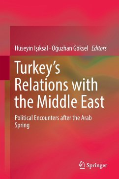 Turkey¿s Relations with the Middle East