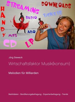 Wirtschaftsfaktor Musik(konsum) (eBook, ePUB)