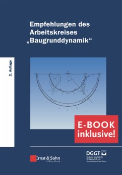 Cover Empfehlungen des Arbeitskreises 
