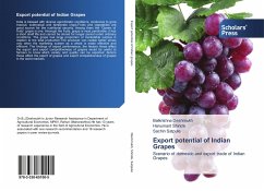 Export potential of Indian Grapes - Deshmukh, Balkrishna;Shinde, Hanumant;Satpute, Sachin