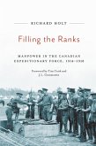 Filling the Ranks (eBook, PDF) Filling the Ranks (eBook, PDF)