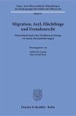 Migration, Asyl, Flüchtlinge und Fremdenrecht.