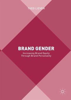 Cover Brand Gender