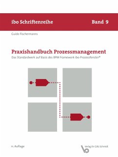 Praxishandbuch Prozessmanagement (eBook, ePUB) - Fischermanns, Guido