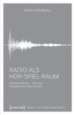 Radio als Hör-Spiel-Raum