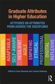 Graduate Attributes in Higher Education (eBook, ePUB)