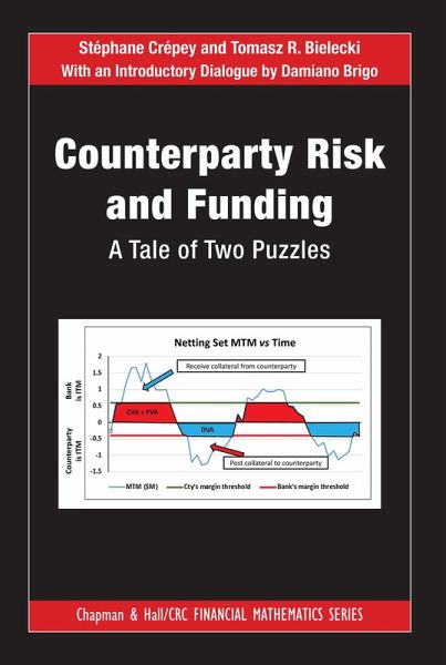 Counterparty Risk and Funding (eBook, ePUB) Counterparty Risk and Funding (eBook, ePUB)