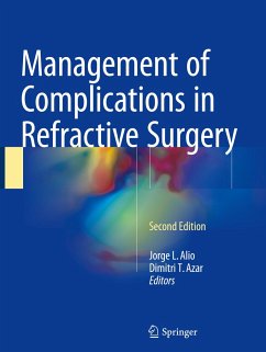 Management of Complications in Refractive Surgery