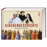 Kirchengeschichte in Daten & Fakten