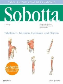Tabellen zu Muskeln, Gelenken und Nerven / Atlas der Anatomie des Menschen - Sobotta, Johannes