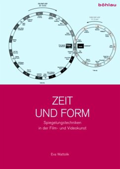 Zeit und Form - Wattolik, Eva