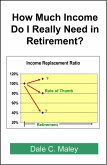How Much Income Do I Really Need in Retirement? (eBook, ePUB) How Much Income Do I Really Need in Retirement? (eBook, ePUB)