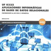 Aplicaciones informáticas de bases de datos relacionales