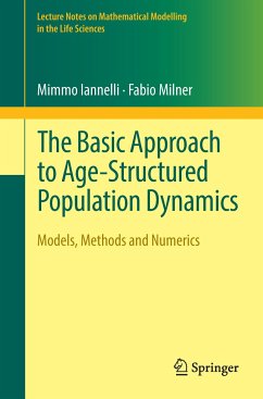 The Basic Approach to Age-Structured Population Dynamics - Iannelli, Mimmo;Milner, Fabio