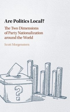 Are Politics Local? - Morgenstern, Scott (University of Pittsburgh)