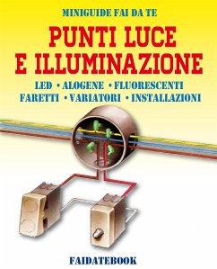 Cover Punti luce e Illuminazione (fixed-layout eBook, ePUB)