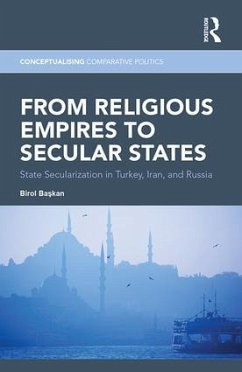 From Religious Empires to Secular States - Ba&
