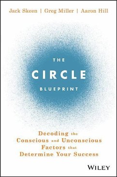 The Circle Blueprint - Skeen, Jack; Miller, Greg; Hill, Aaron