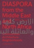 Diaspora of the Middle East and North Africa