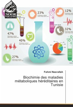 Biochimie des maladies métaboliques héréditaires en Tunisie - Nasrallah, Fahmi