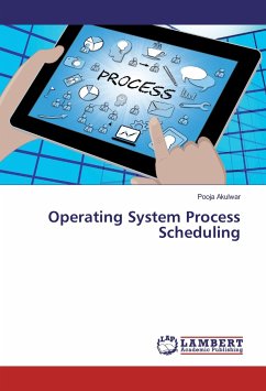 Operating System Process Scheduling - Akulwar, Pooja