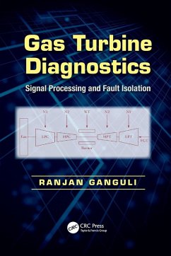 Cover Gas Turbine Diagnostics