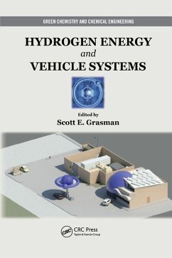 Cover Hydrogen Energy and Vehicle Systems