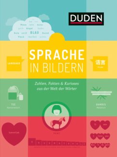 Sprache in Bildern - Dudenredaktion