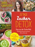 21 Tage Zucker Detox