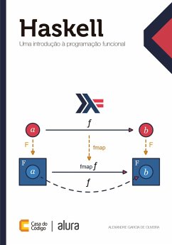 Cover Haskell (eBook, ePUB)