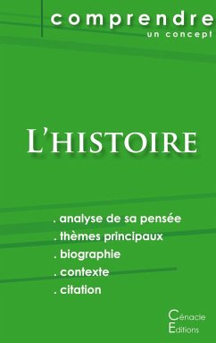 Bac philo : L'Histoire Bac philo : L'Histoire