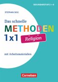 Fachmethoden Sekundarstufe I und II