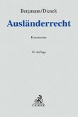 Ausländerrecht (AuslR), Kommentar