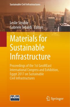 Materials for Sustainable Infrastructure