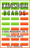 Kamishibai Boards: A Visual Management Tool to Improve 5S and Create Effective Habits (eBook, ePUB)